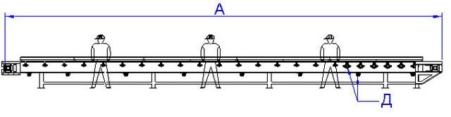 Схема ленточного конвейера